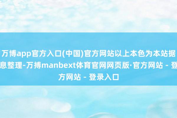 万博app官方入口(中国)官方网站以上本色为本站据公开信息整理-万搏manbext体育官网网页版·官方网站 - 登录入口